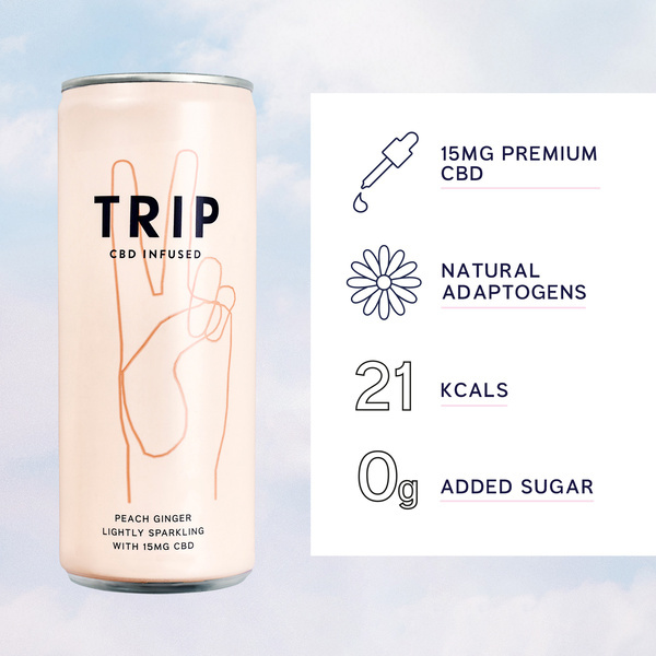 TRIP Bevande al CBD, pesca e zenzero 12 x 250 ml | Salute | Superdrug