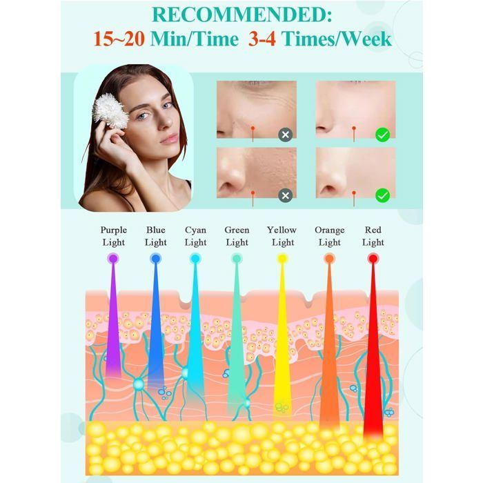 Masque LED luminothérapie visage - ZGEER - 7 couleurs - Pliable - Fonction spray - Anti-âge - Rajeunissement