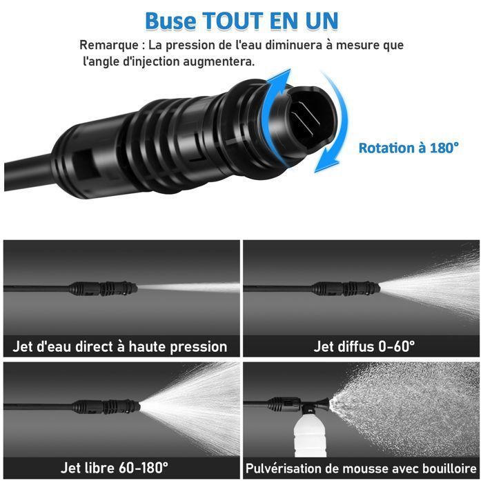 Hidrolimpiadora de alta presión, presión máxima 110 bar, caudal máximo 360 l/h, con manguera de 10 m y pistola de alta presión, 1400 W.