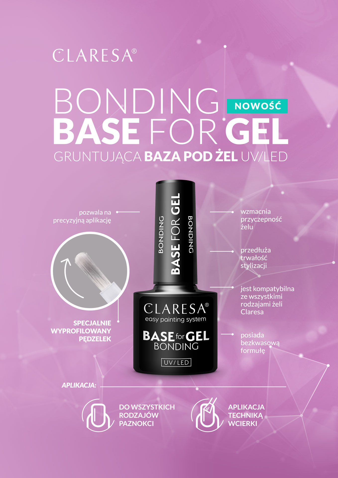 Claresa Bonding Base pod gel