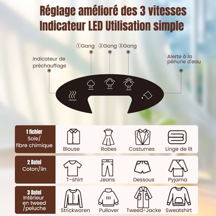 Garment Steamer, Portable Vertical Iron 1500W 280ML Fast Heating Handheld Garment Steamer
