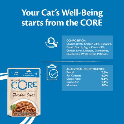 Wellness Core Tender Cuts våtfôr til voksne katter