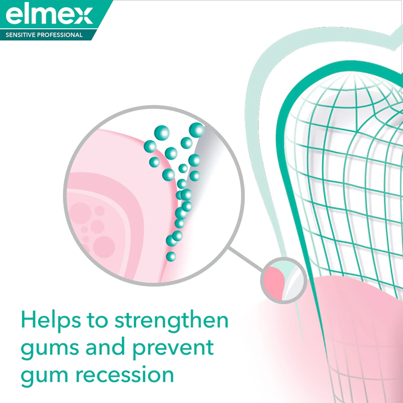 Creme dental Elmex Sensitive Professional Repair & Prevent para dispositivos médicos, indicado para dentes sensíveis.