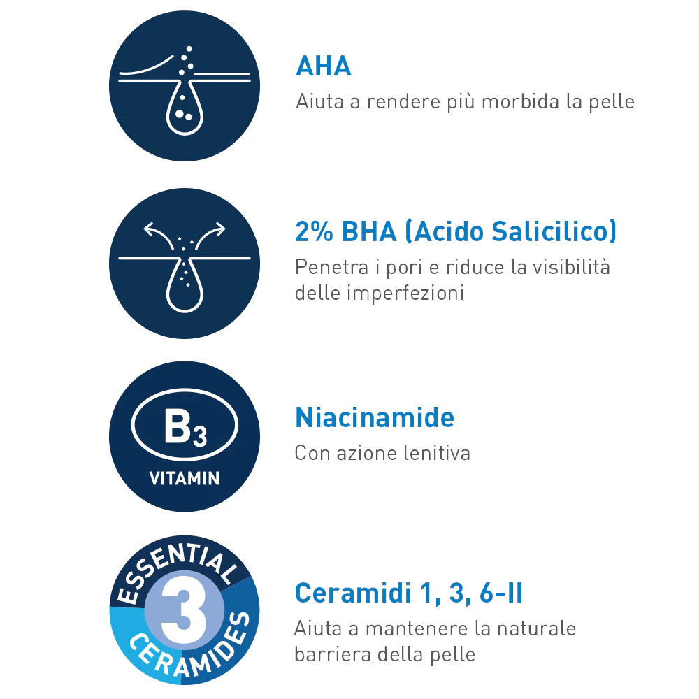 Idratanti Gel Controllo Imperfezioni - Gel viso antimperfezioni