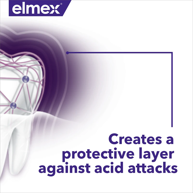 Creme dental Elmex Opti-namel Seal & Strengthen para proteção do esmalte.