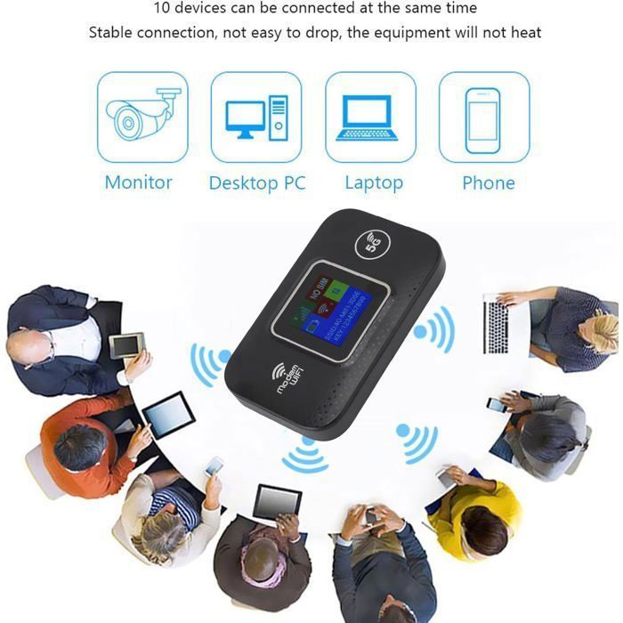 Hotspot WiFi Mobile 4G LTE,Modem Routeur WiFi Portable 300 Mbps avec Emplacement pour Carte SIM,Point D'accès de Voyage en Europe
