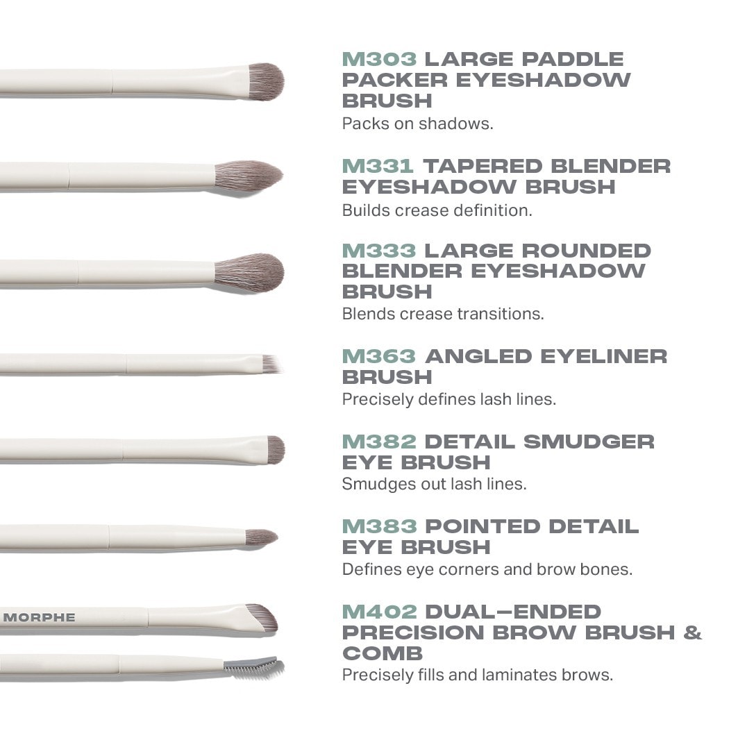 Morphe Pinselset „Eye Want It All“ 7-teiliges Augenpinselset – 1 Stück