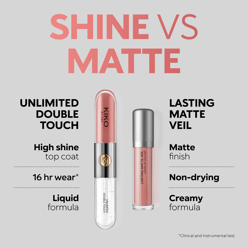 KIKO Milano Unlimited Double Touch Langhoudende Vloeibare Lippenstift met Glans