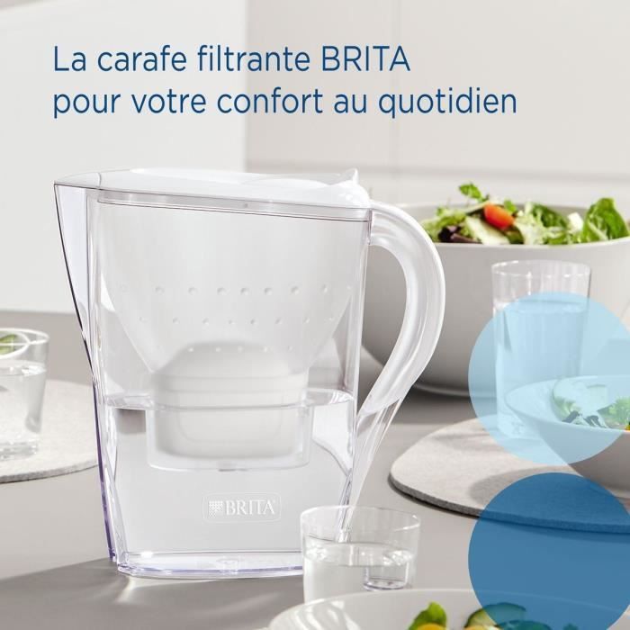 BRITA Marella White XL Water Filter Jug - 3.5L Capacity (2.5L Filtered Water) - 1 Maxtra Pro All-In-1 Cartridge Included