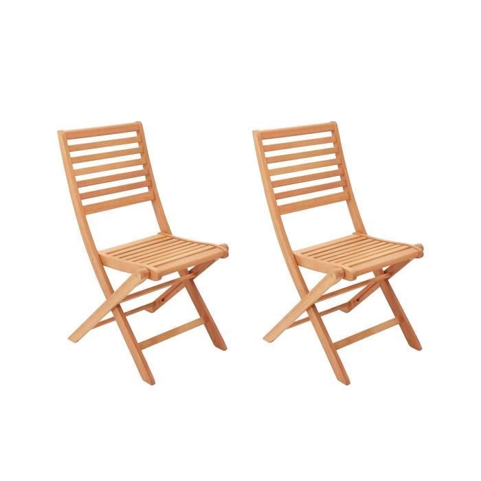 Juego de 2 sillas plegables de jardín - EDEN - Madera de eucalipto con certificación FSC - 57,5 x 46,5 x 90 cm (alto)