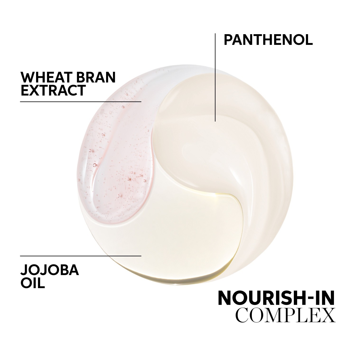 Wella Professionals Nutricurls šampūns viļņainiem matiem, 250 ml