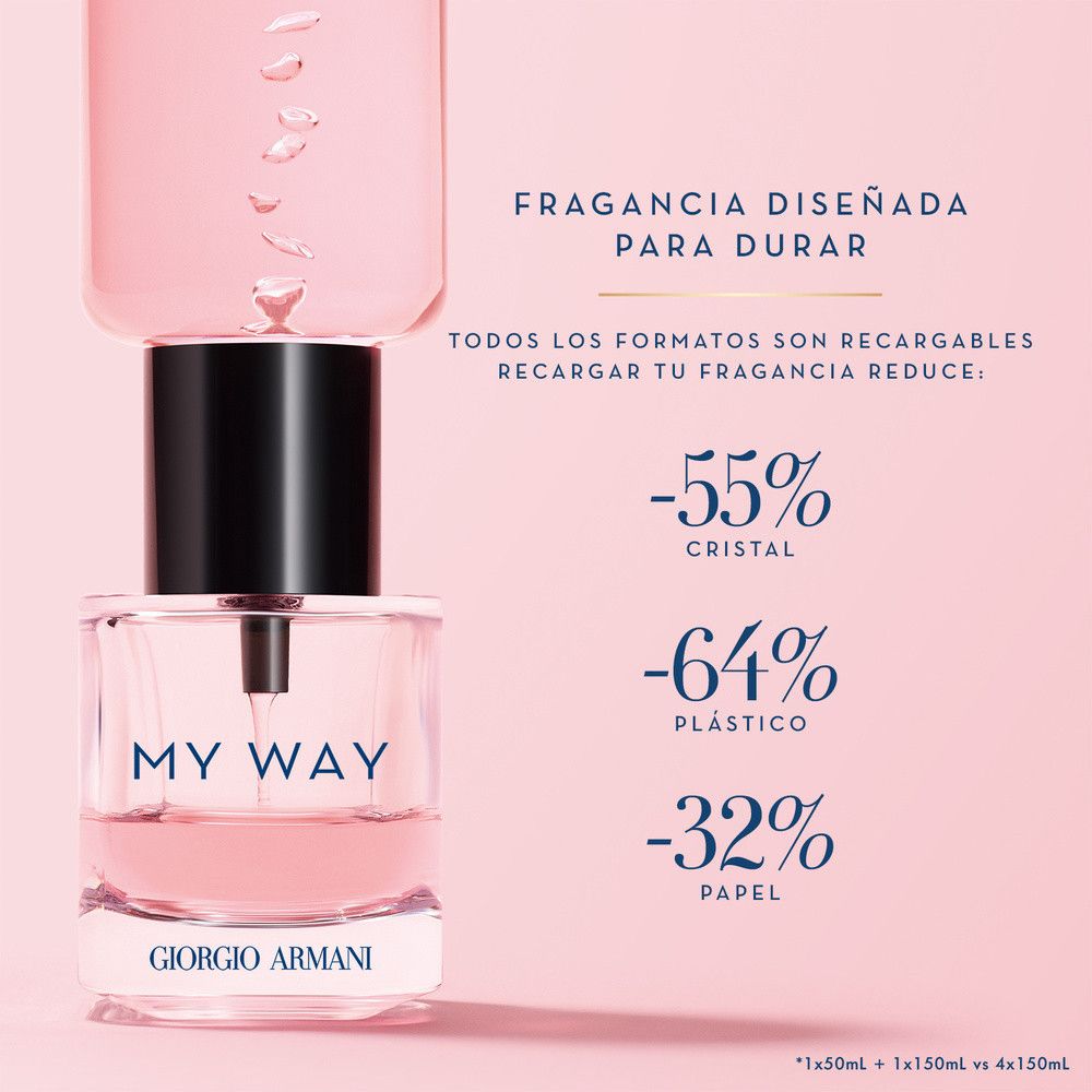 Giorgio Armani My Way Intense ženski parfum z možnostjo polnjenja Ženski parfumi