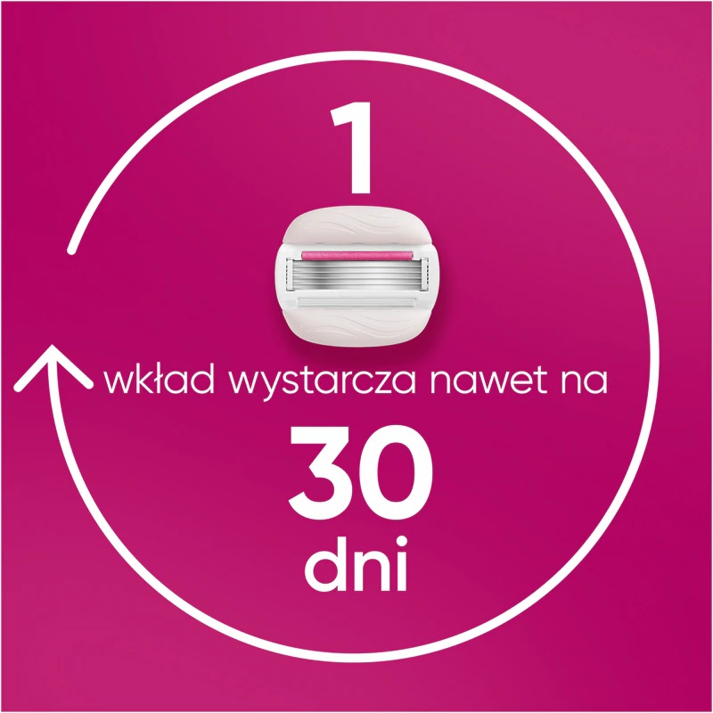 Gillette Venus PRO ComfortGlide Sugarberry atsarginiai peiliukai + apsauginis dangtelis