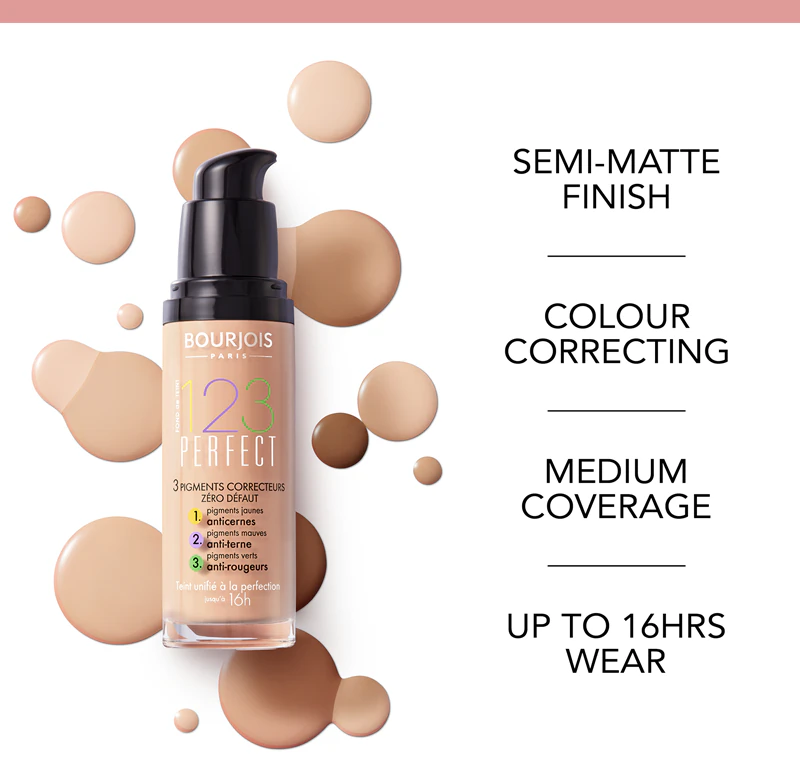 Tekutý podkladový krém Bourjois 123 Perfect pre dokonalý vzhľad