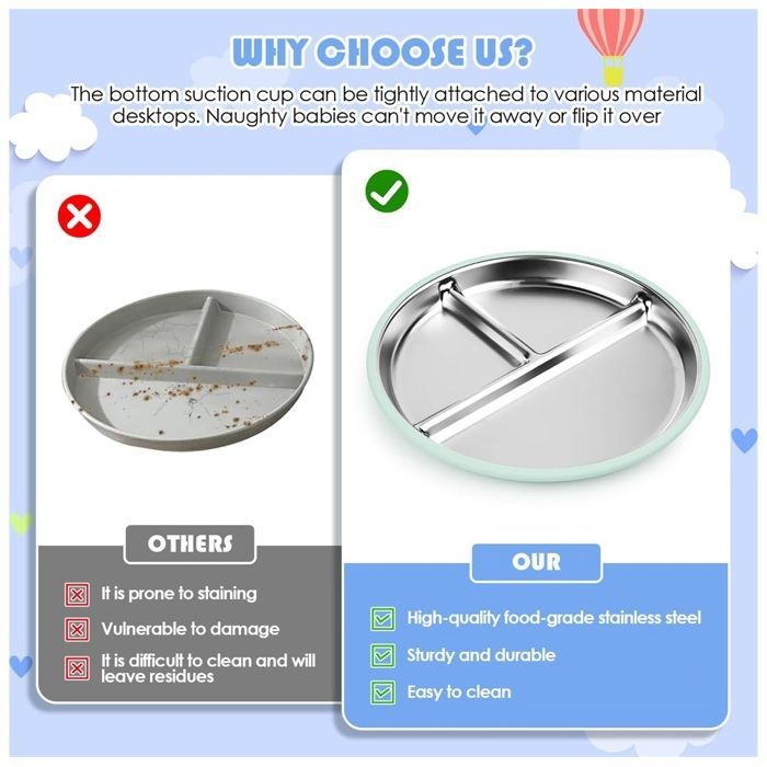 Lot de 2 Assiette Ventouse Pour Bébé,Inox Bebe Assiettes En Acier Inoxydable Avec Ventouse Pour Bébé les Tout-petits