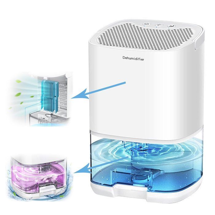 DéShumidificateur D'Air Portable 1000ML,350 ml/Jour,avec LED 7 Colorées Arrêt Automatique,Pour Bain Chambre