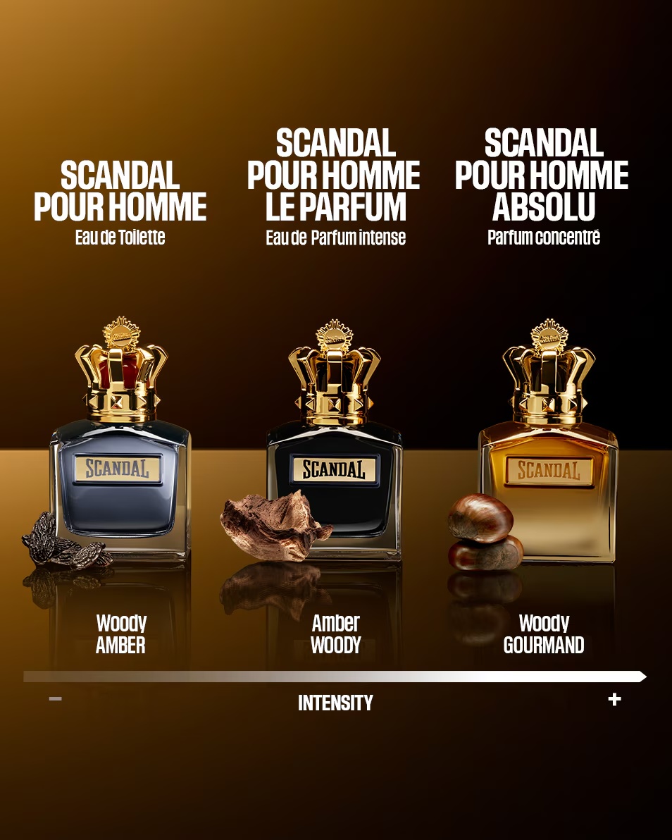 JEAN PAUL GAULTIER SCANDAL POUR HOMME ABSOLU