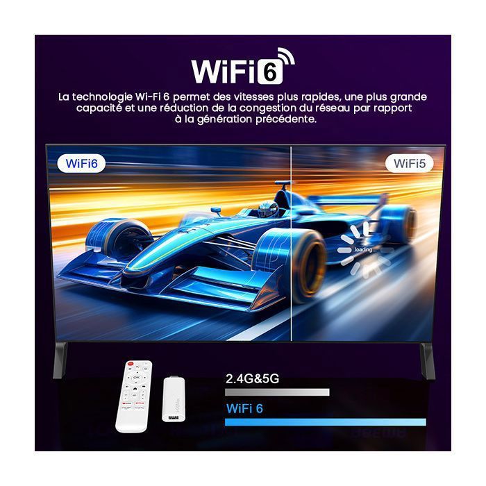 AIMIUVEI Android TV Streaming Box - 4K UHD - Receptor HDMI - Assistente do Google integrado - Dolby Atmos