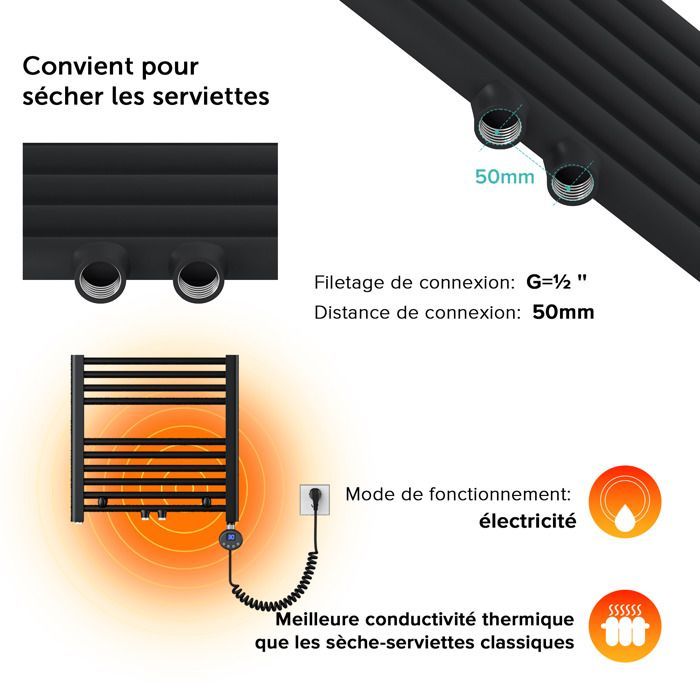 doporro Radiateur de Salle de Bain Sèche-Serviette 140x50cm Chauffage Électrique Gris-Noir avec Résistance pour Radiateur 800W