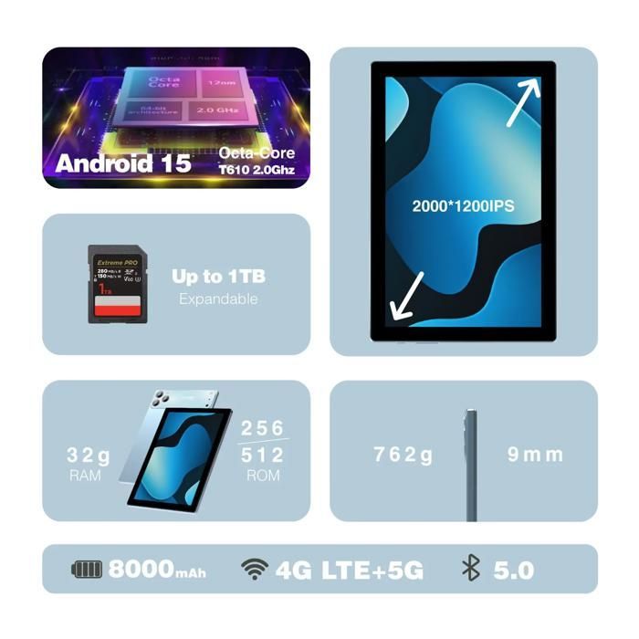 Tablette tactile 11 pouces,TAKINURU tablette Android 15, 32 Go RAM 256 Go ROM,8000 mAh, Type-C, noir
