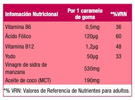 Funkcionalni gumeni bomboni od jabučnog cidera Multivitamini