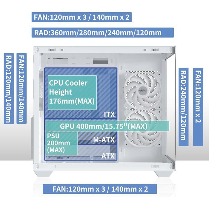 Gaming PC Case - MUSETEX - Y6 - 270° Tempered Glass - 3 x 120mm Fans - Type-C Port
