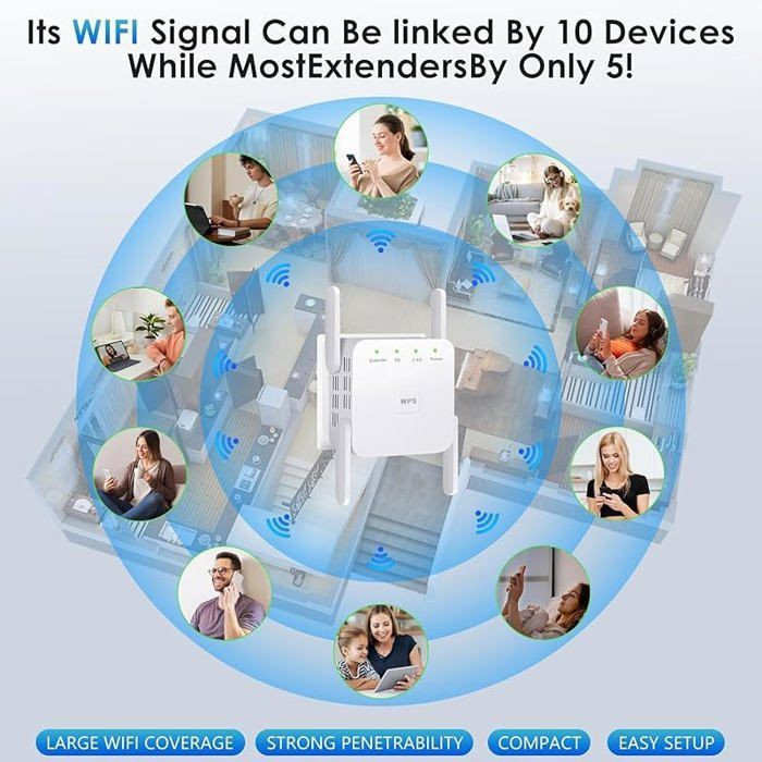 Ripetitore WiFi da 1200 Mbps – Amplificatore dual band 2,4/5 GHz con porta Ethernet, facile installazione, ripetitore di segnale compatibile