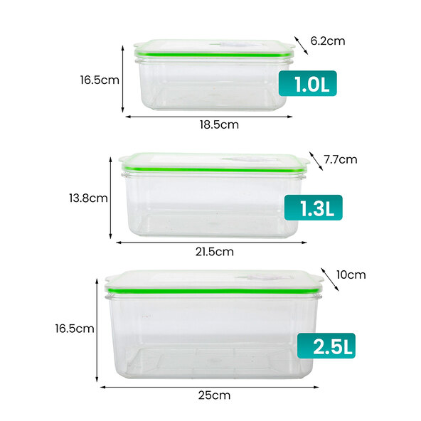 Set de recipiente vidate