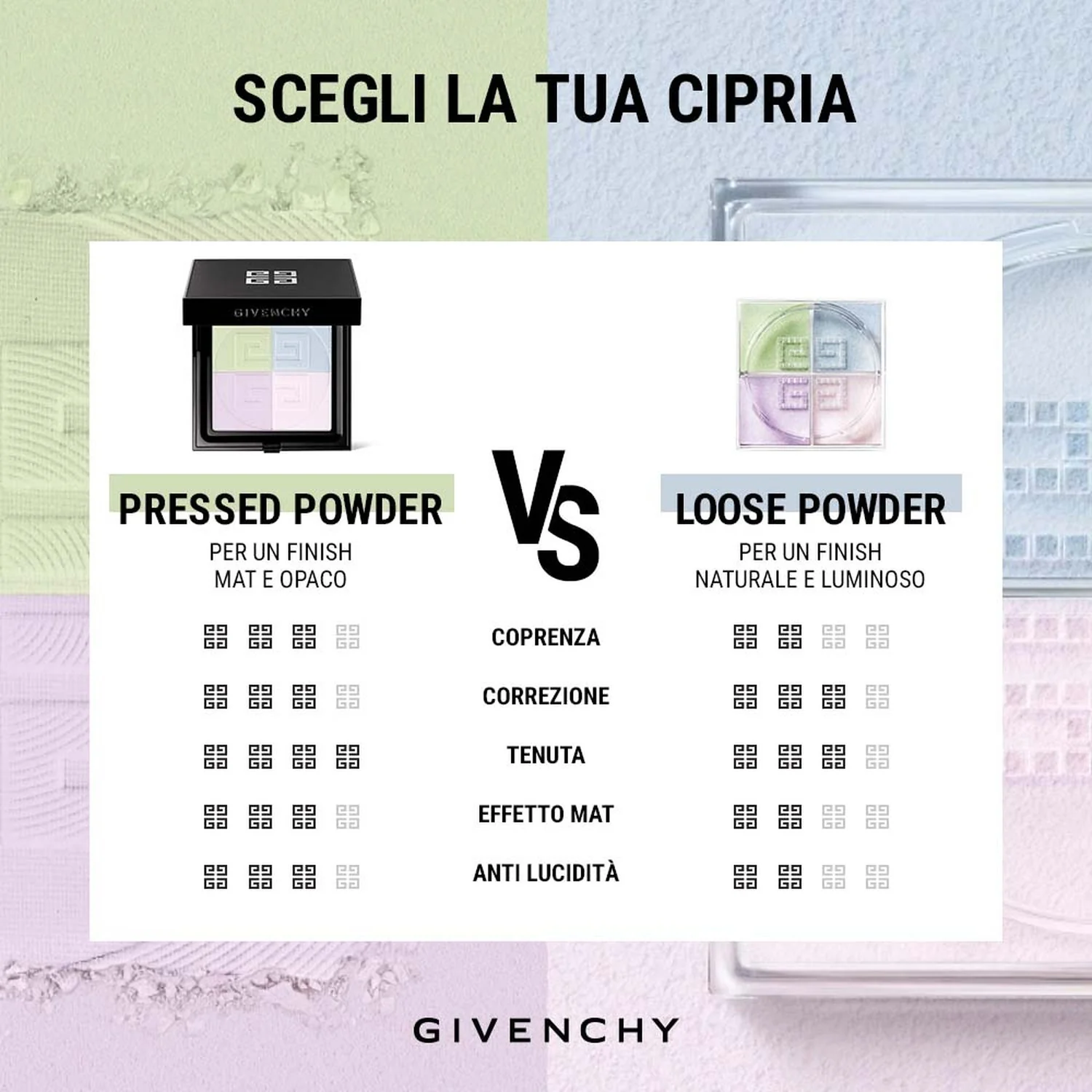 Viso Prisme Libre Pressed Powder - Cipria compatta