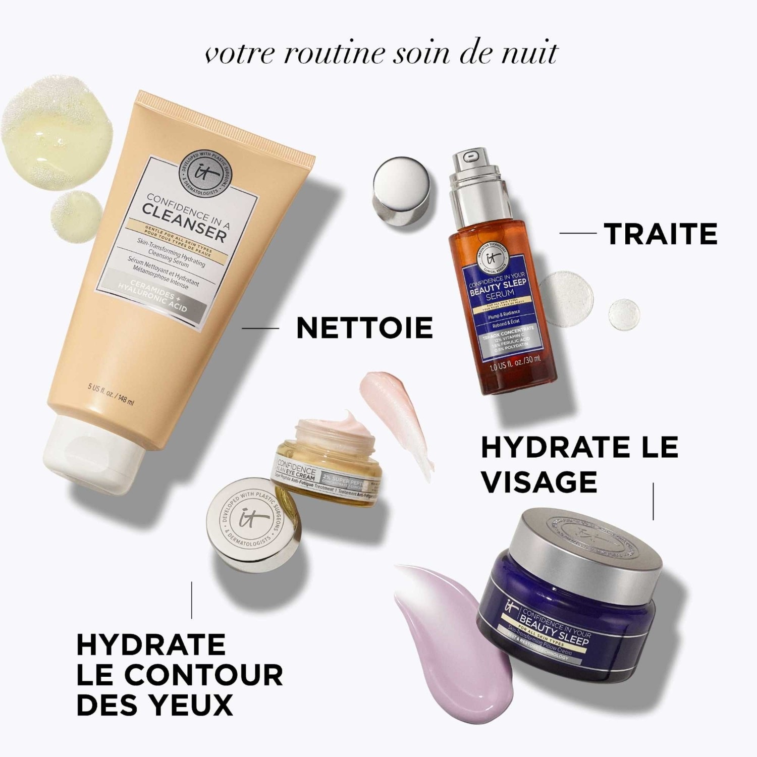 IT Cosmetics Crème de Nuit Hydratante Anti-âge