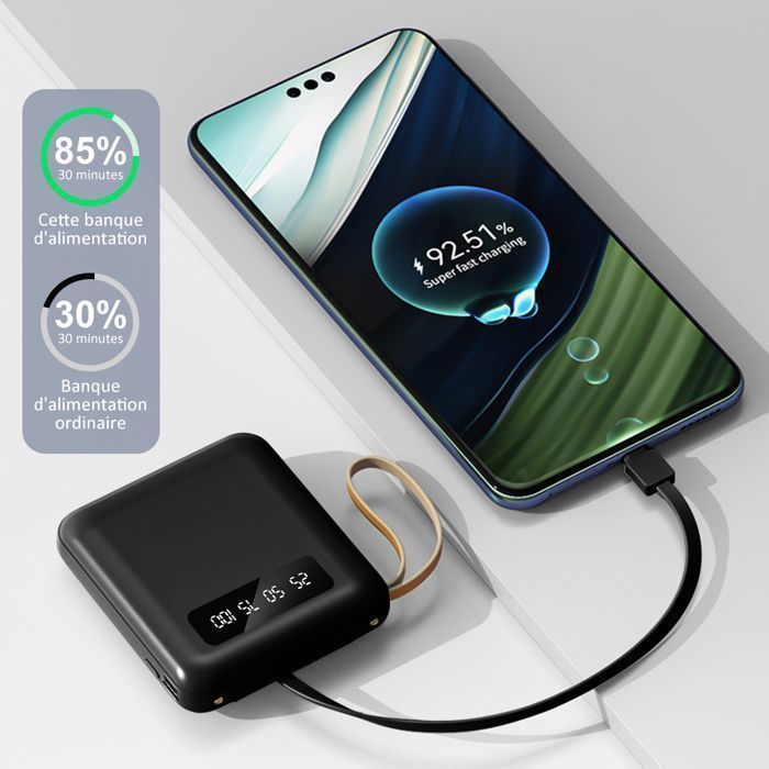Batterie Externe 15000mAh Chargeur Portable avec 4 Câbles Intégrés Batterie 6 Sorties et 3 Entrées ,LED L'affichage et Lampe