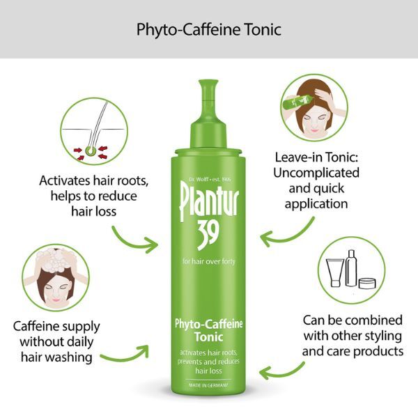 Plantur 39 Caffeine Shampoo Balsam og Tonic Sett