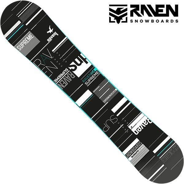 Snowboard - RAVEN - Supreme Mint - Soft flex Flatrocker - Flat and rocker camber - True twin shape