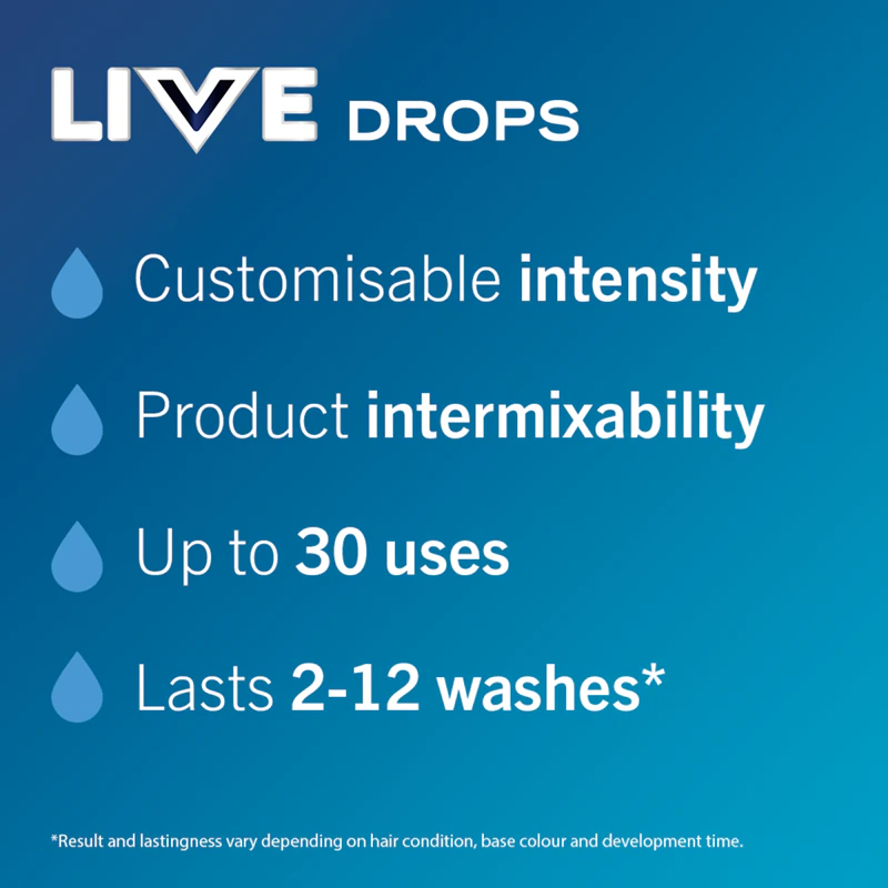 Schwarzkopf LIVE Drops - tintura de cabelo lavável