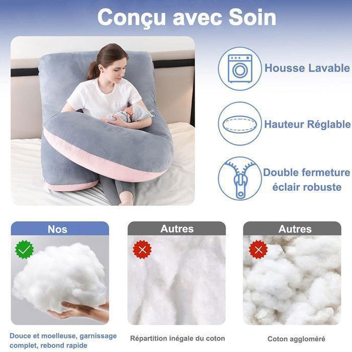 Cuscino per la gravidanza e l'allattamento BYONDSELF®, ideale per dormire e allattare, con fodera in velluto sfoderabile e lavabile.
