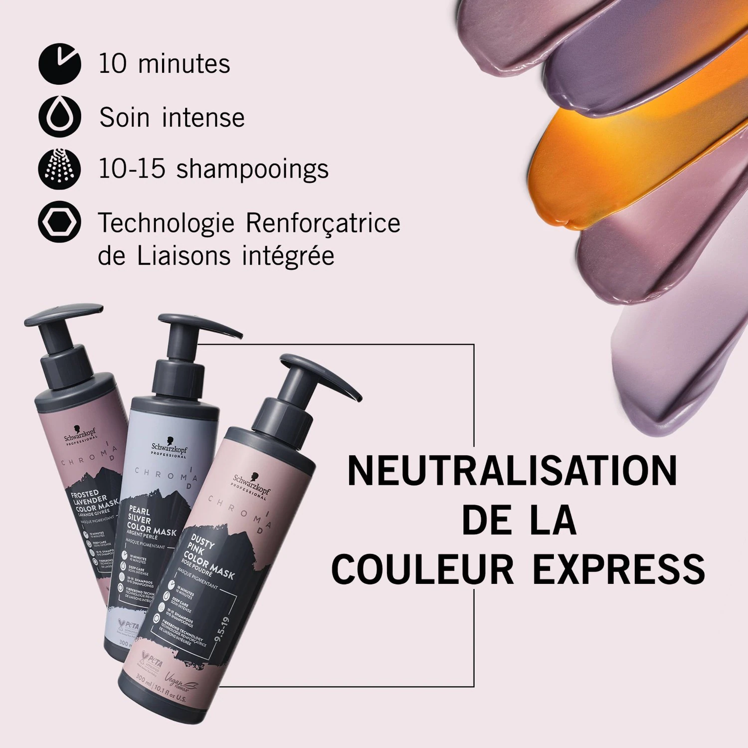 Schwarzkopf Professional Chroma ID Masque Pigmentant