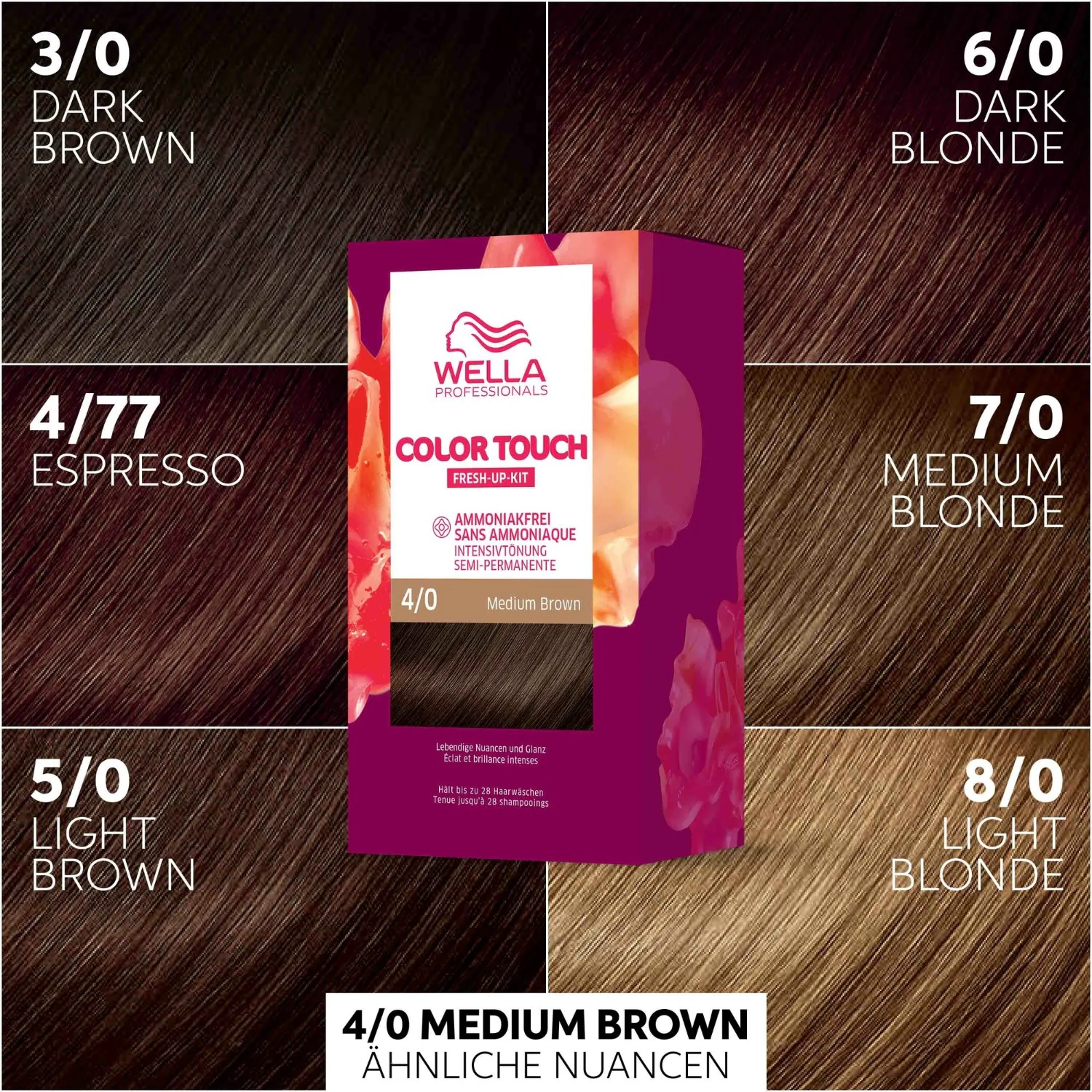 Wella Professionals Fresh-Up-Kit