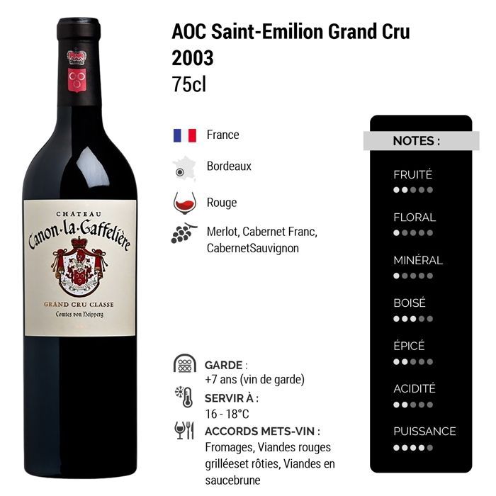 Château Canon La Gaffelière Saint-Emilion Grand Cru 2003 - Vin Rouge de Bordeaux (3x75cl)