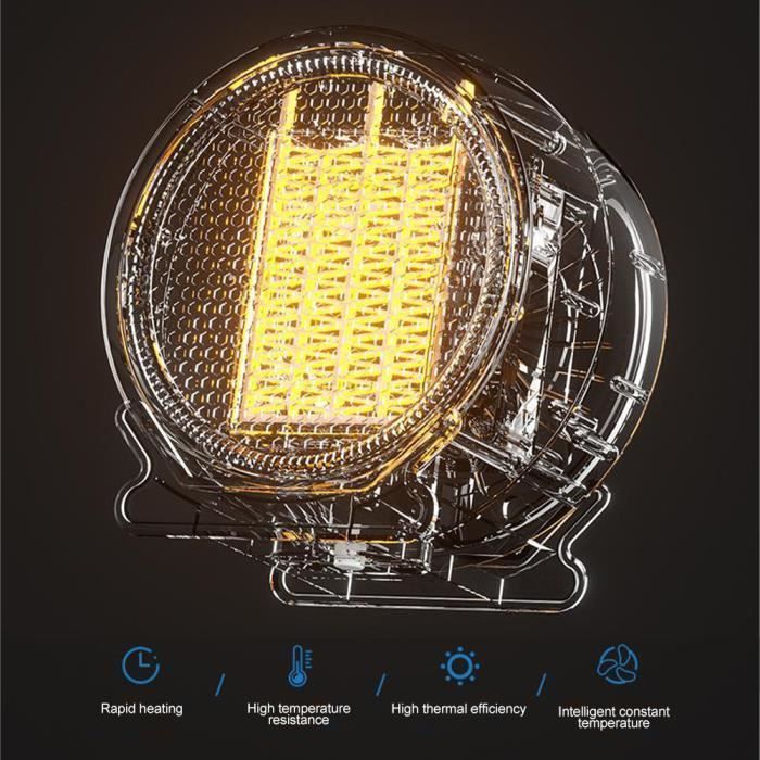 Mini calefactor - Negro - 2 ajustes de temperatura - Protección contra sobrecalentamiento - Protección antivuelco - Cerámica