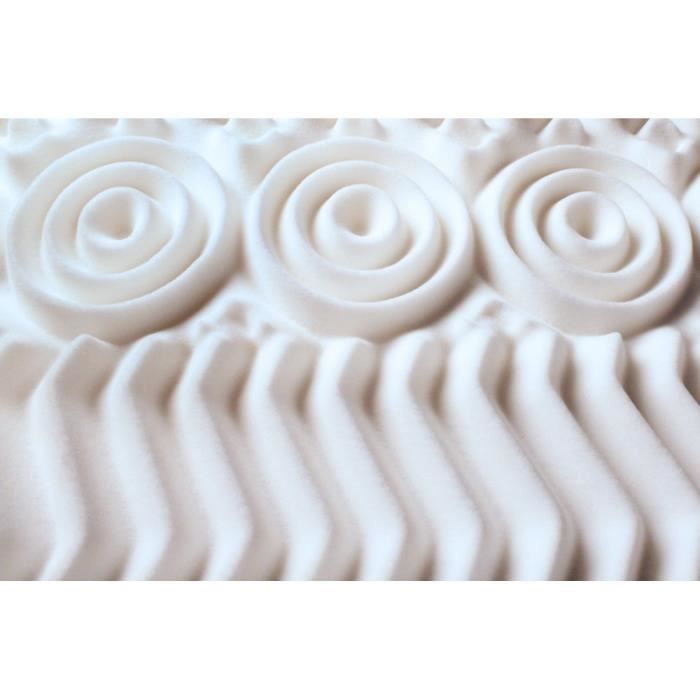 Cubrecolchón Burlinton 160x200 | 4 cm de grosor | 10 zonas de confort | Espuma viscoelástica (50 kg/m³) | Sistema de autoventilación