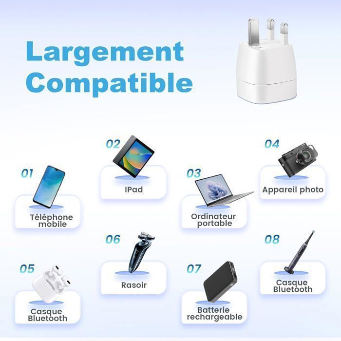 Adaptateur Prise Anglaise, Adaptateur de Voyage France vers UK, Angleterre, Ecosse, Dubaï, Malte, Adaptateur Type G, 2pcs, Blanc
