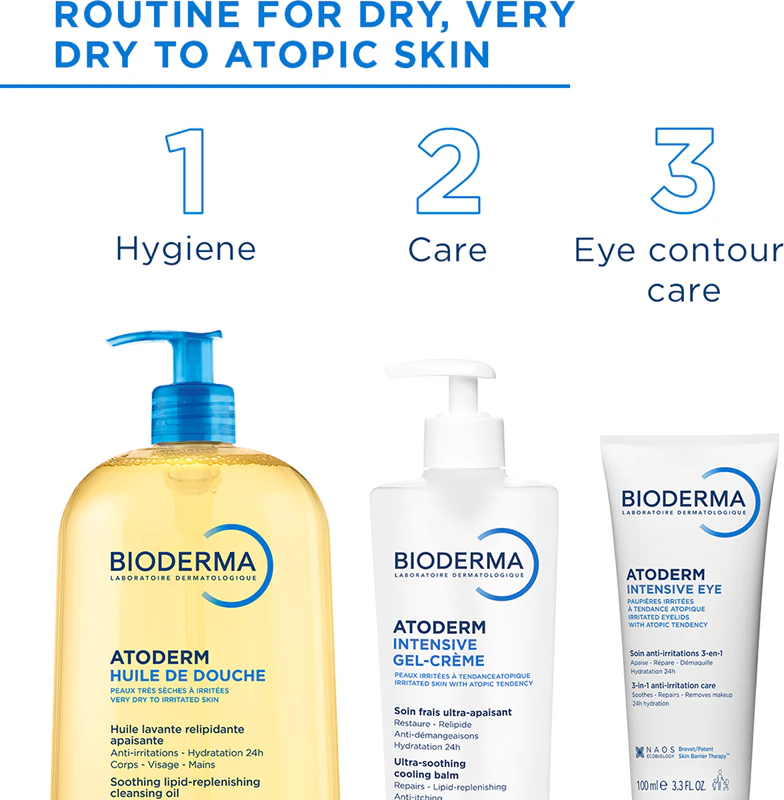 Bioderma Atoderm Gel-Creme Intensivo: cuidado calmante para pele seca e atópica.