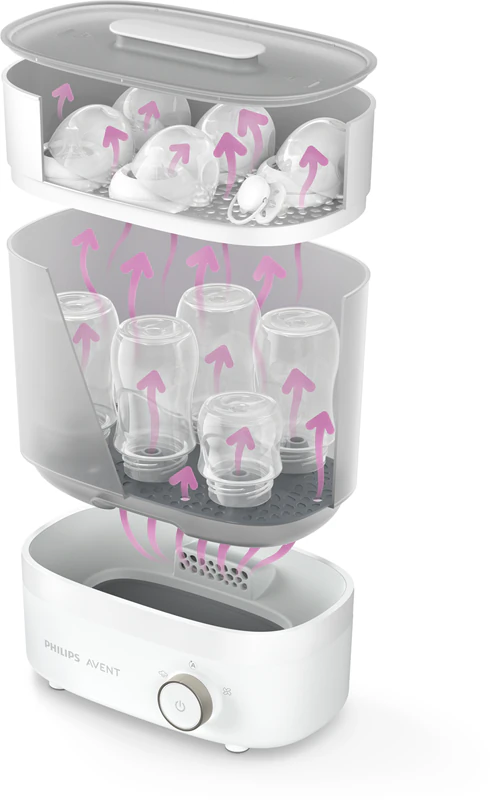 Parný sterilizátor Philips Avent Premium SCF293/00 s funkciou sušenia