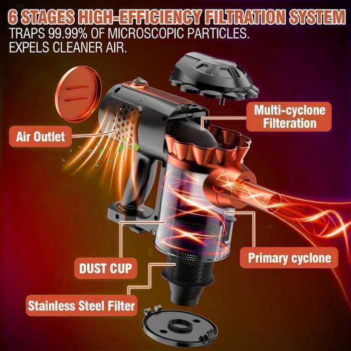 Aspirateur Balai 4 en 1- BISPRICO - HHD - 600W - 26KPa - Filtre HEPA - 5m de câble