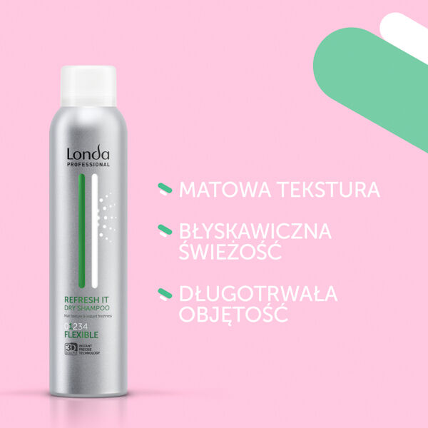 Londa Professional Londastyle