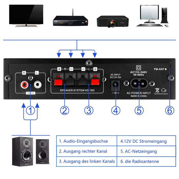 Bluetooth Amplifier - YNKKVRE - 2 Channels - 50W - Bass and Treble Control - Black