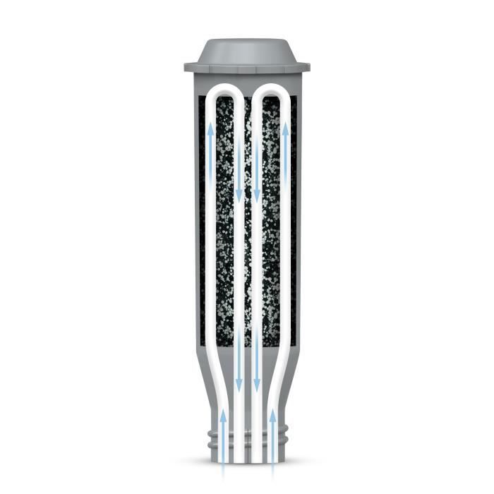 Cartucho de filtro - Sillar - F088 - Paquete de 6 - Reduce el cloro - Mejora el sabor - Compatible con Krups F088