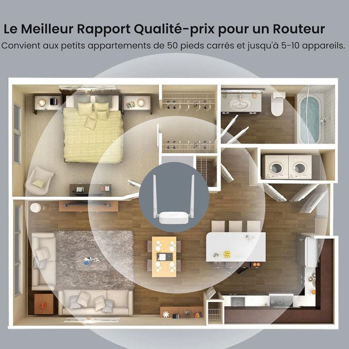 Routeur sans fil Tenda N301 - 3 ports - 802.11b/g/n - 2,4 Ghz