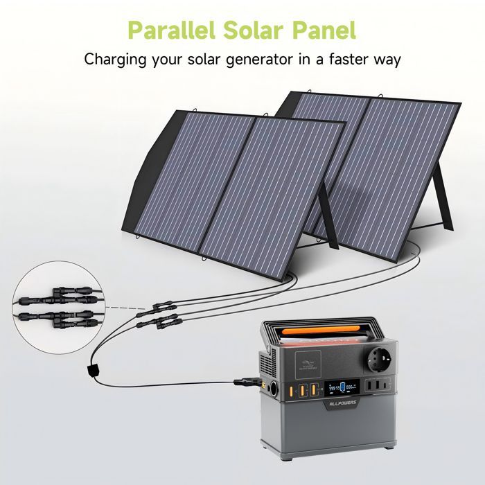 Panel solar plegable ALLPOWERS de 100 W: portátil, 22 % de eficiencia, compatible con estaciones de energía para camping.