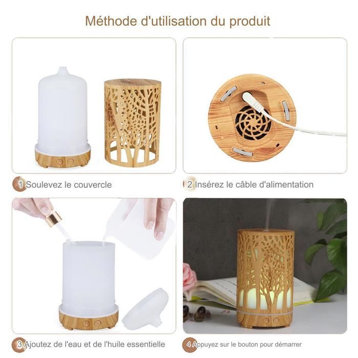 Difusor de aceites esenciales para coche o dormitorio, mini humidificador, aromaterapia.